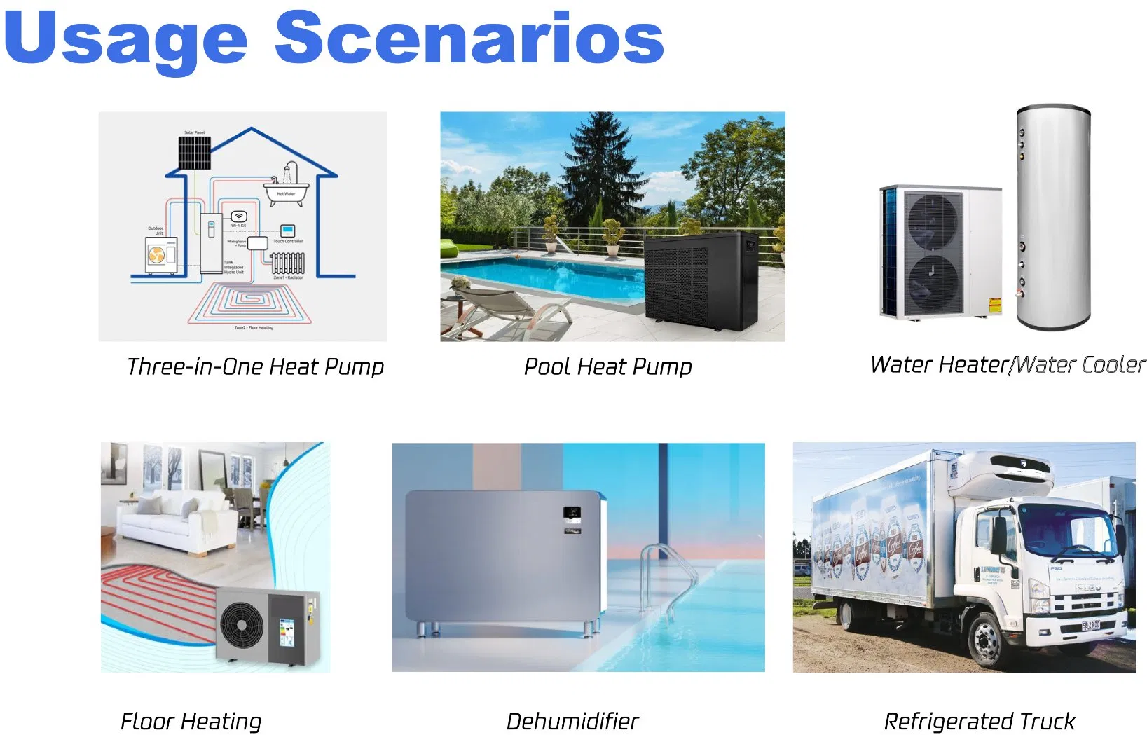 High Efficiency DC Inverter Heat Pump Control Board | 1.5kW 2kW 3.5kW Energy-Saving PCBA with Digital Thermostat & Sensor 7